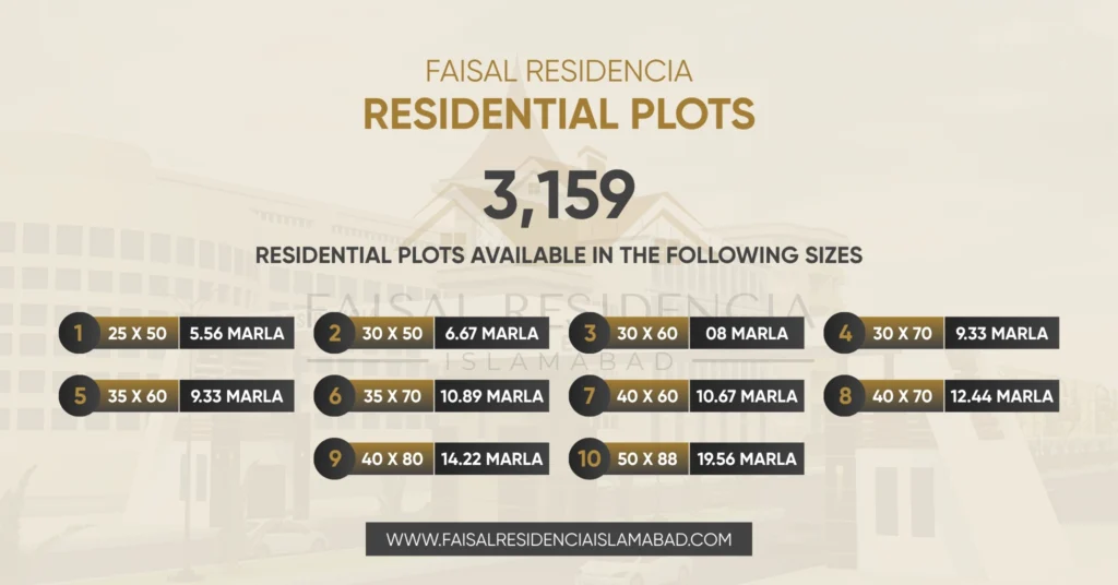 Faisal Residencia Residential Plots